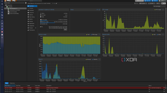 Screenshot of Proxmox showing a summary of a Windows 11 VM