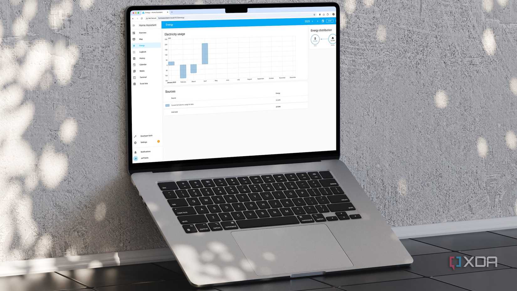 asistente de hogar frambuesa pi