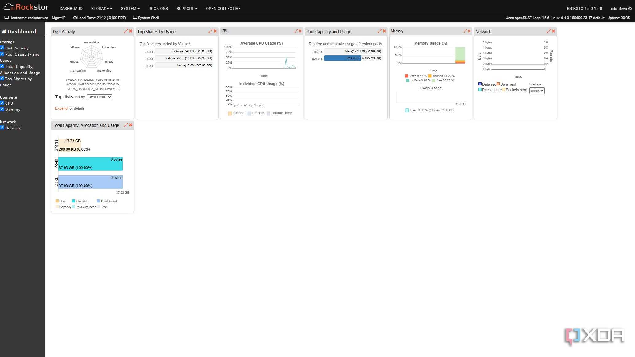 rockstor dashboard activity