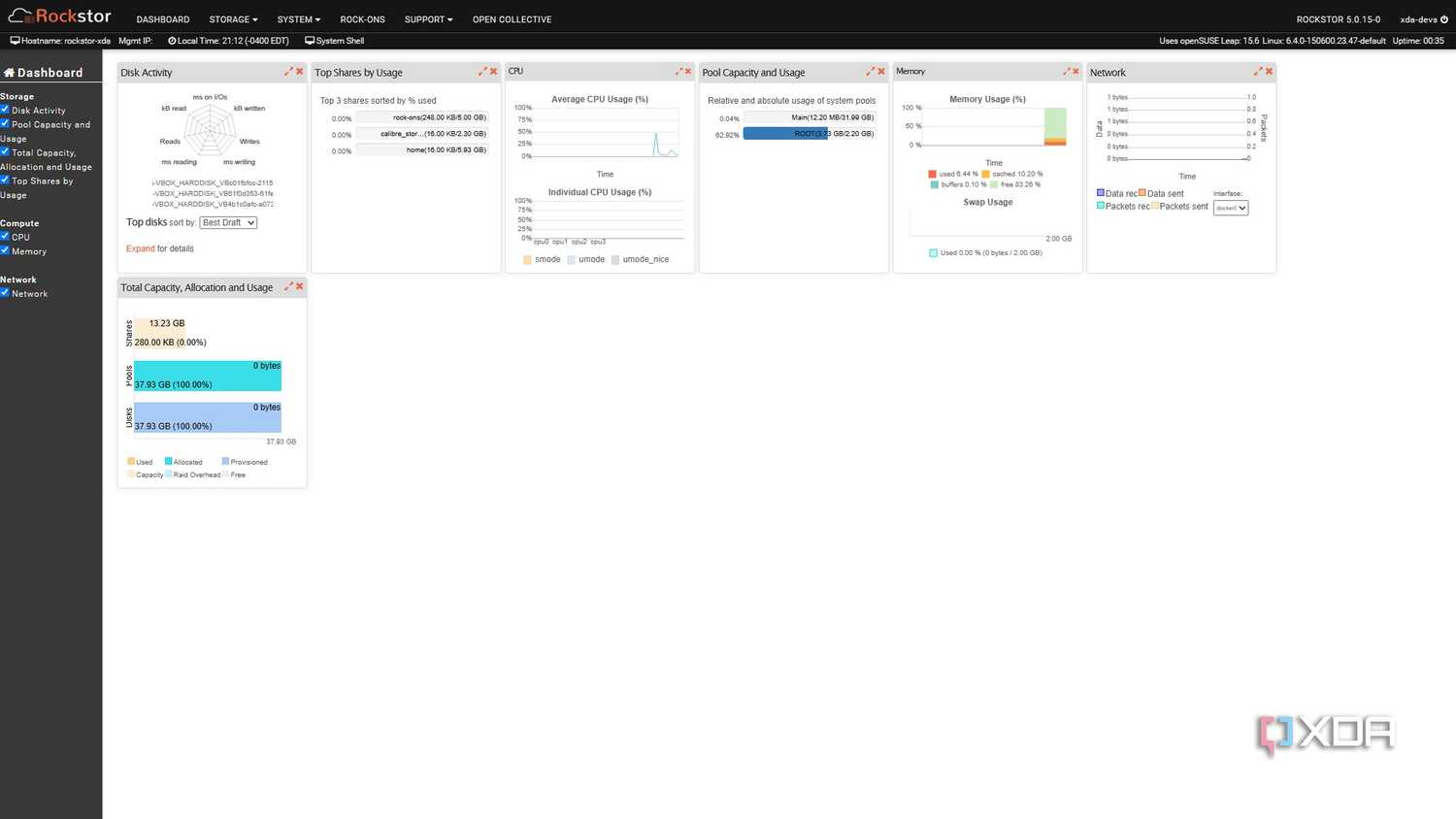 rockstor dashboard activity