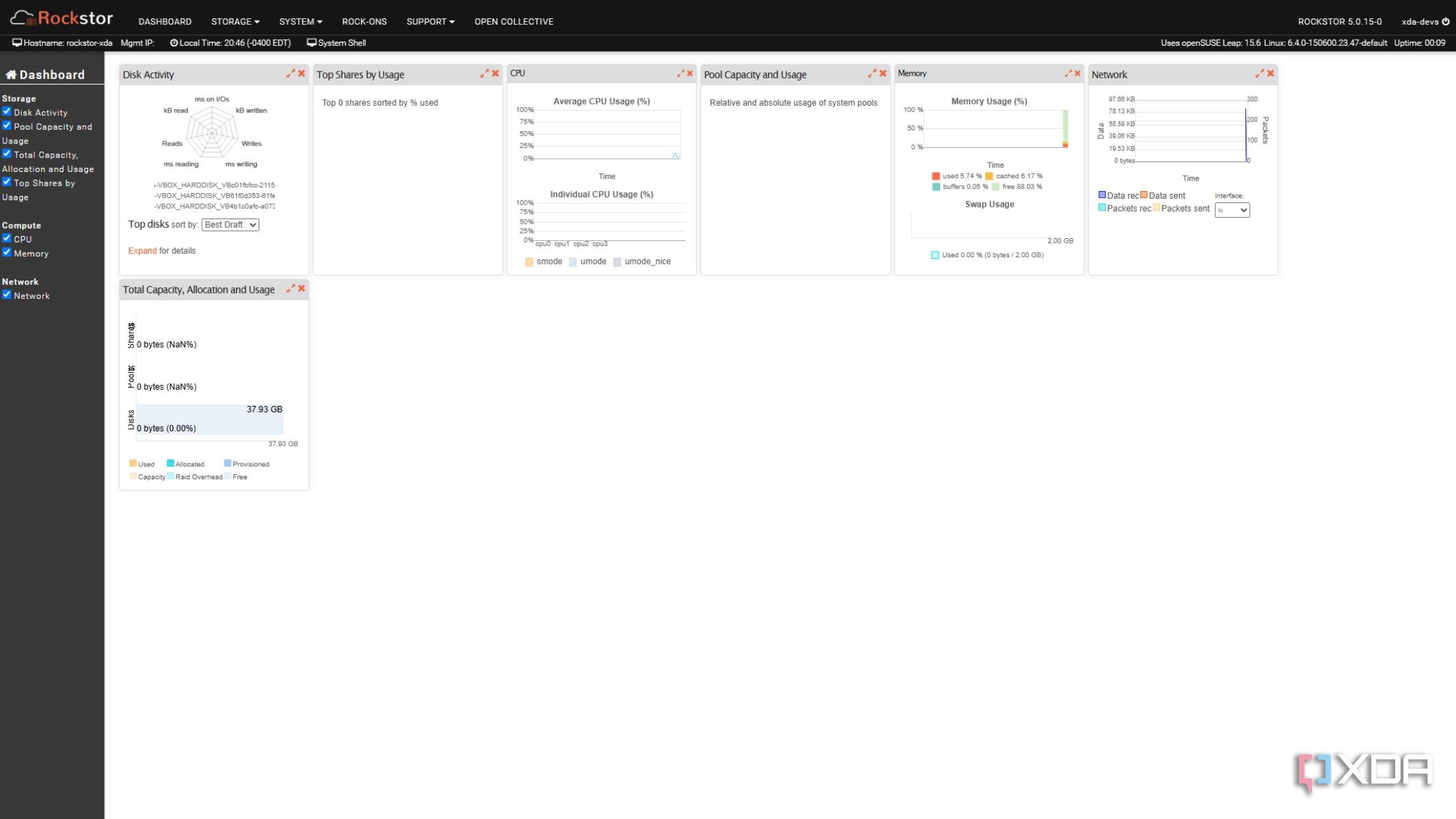 rockstor-dashboard