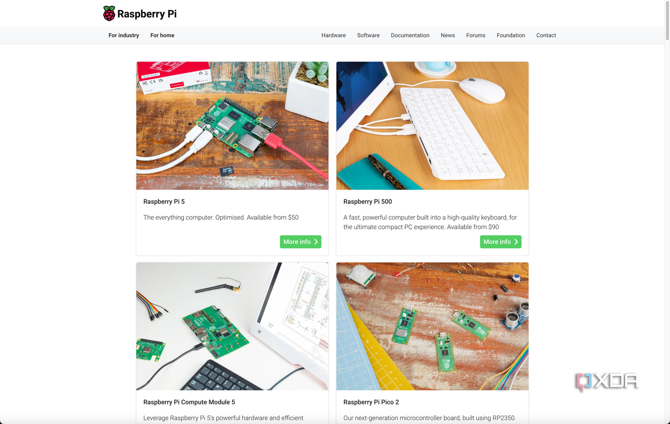 RPi Foundation HW