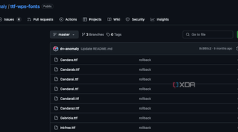 An example of a Github repo for open-source software.