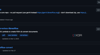 An example of a Github repo for open-source software.
