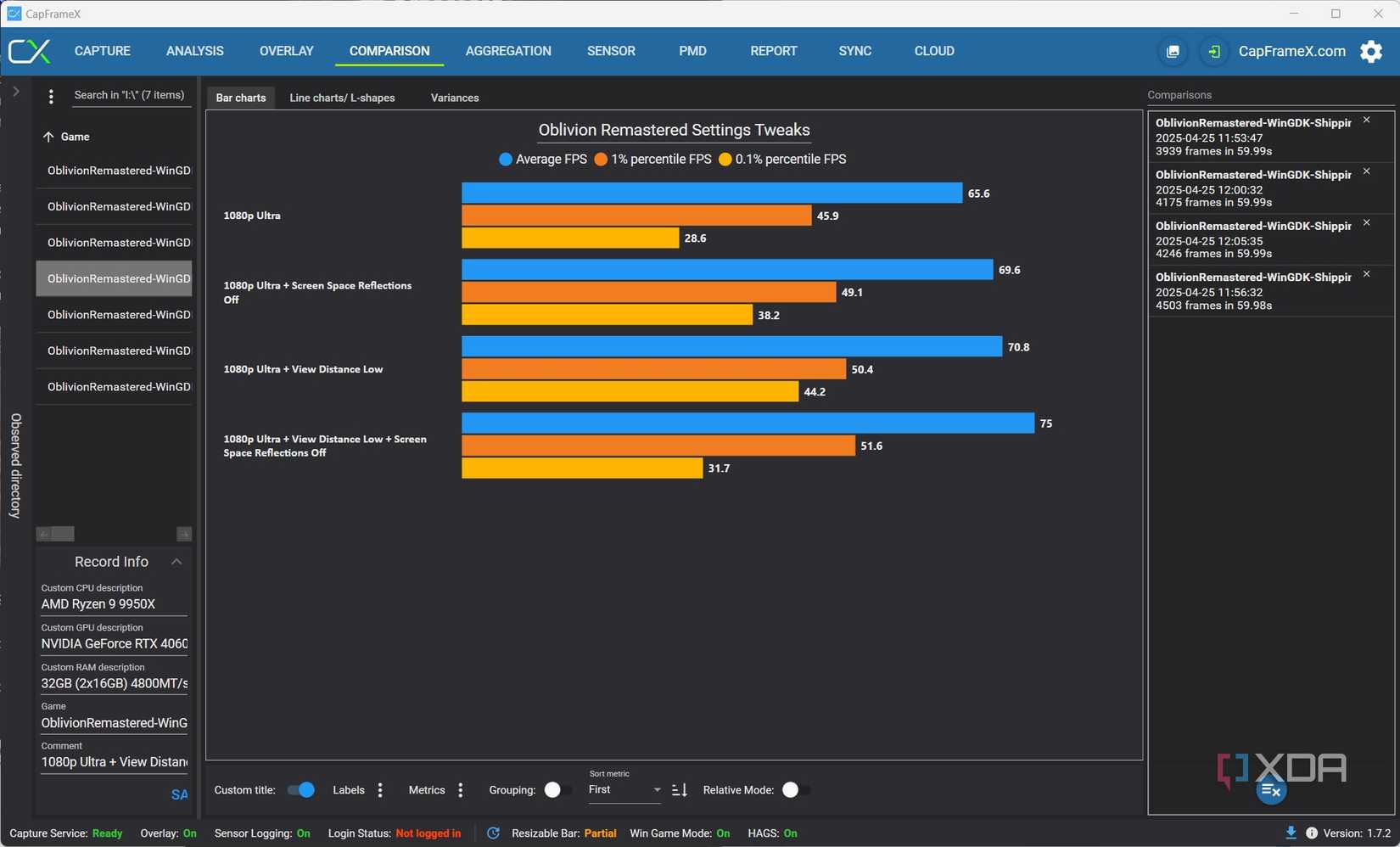 settings-performance-oblivion-remastered