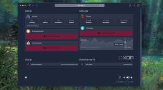 Interactive System Interformation widget on Homepage Dashboard