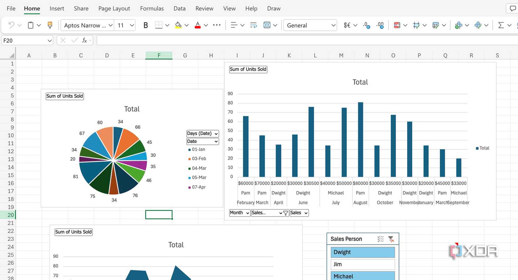 I make a lot of dashboards in Excel, and these tips will help you make ...