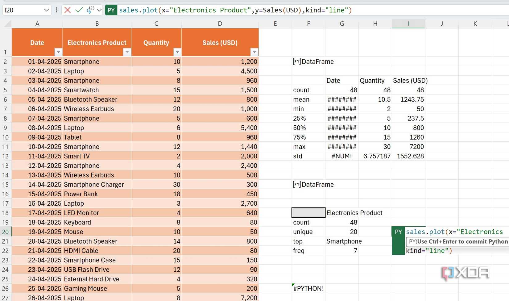 5 software tools I always combine with Excel for an even better experience