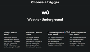 weather underground triggers on ifttt