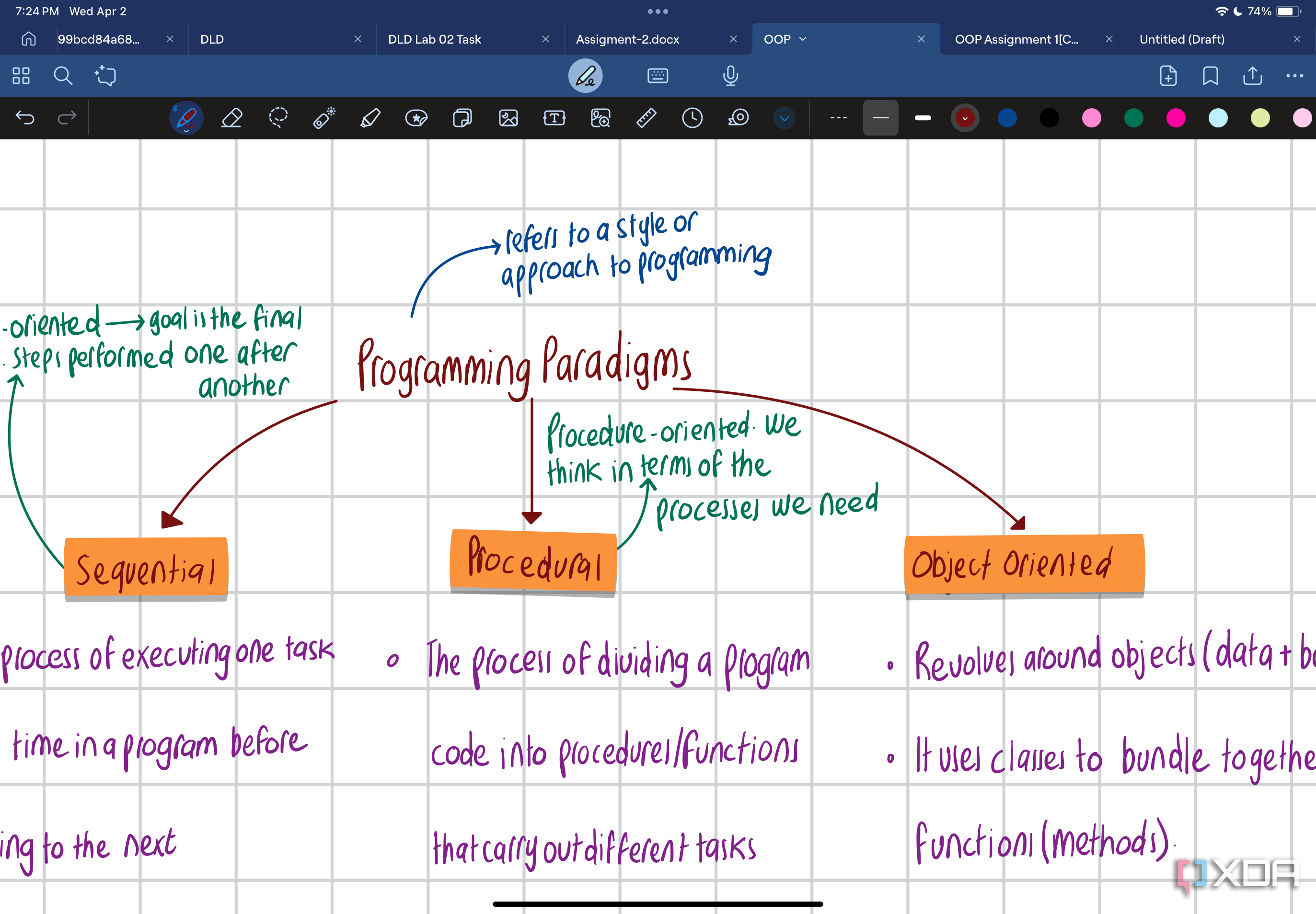 writing-over-tape-goodnotes