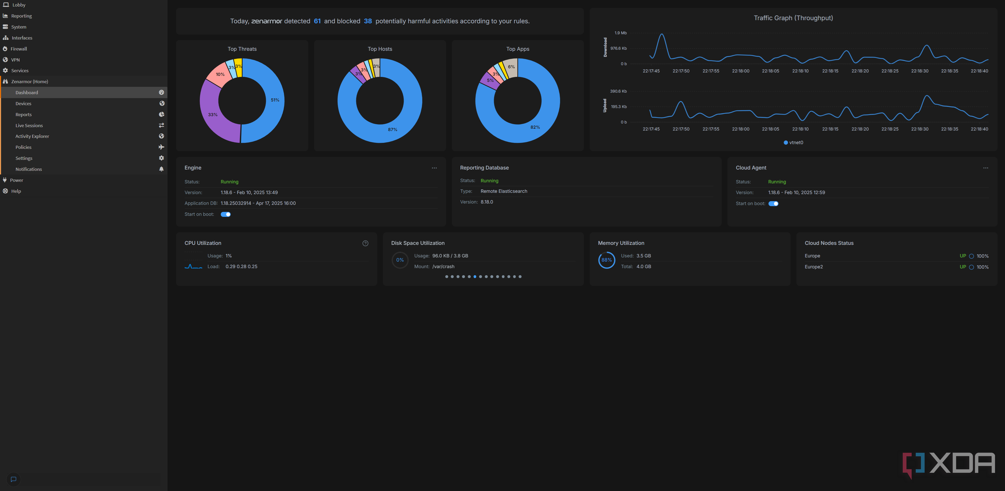 ZenArmor dashboard