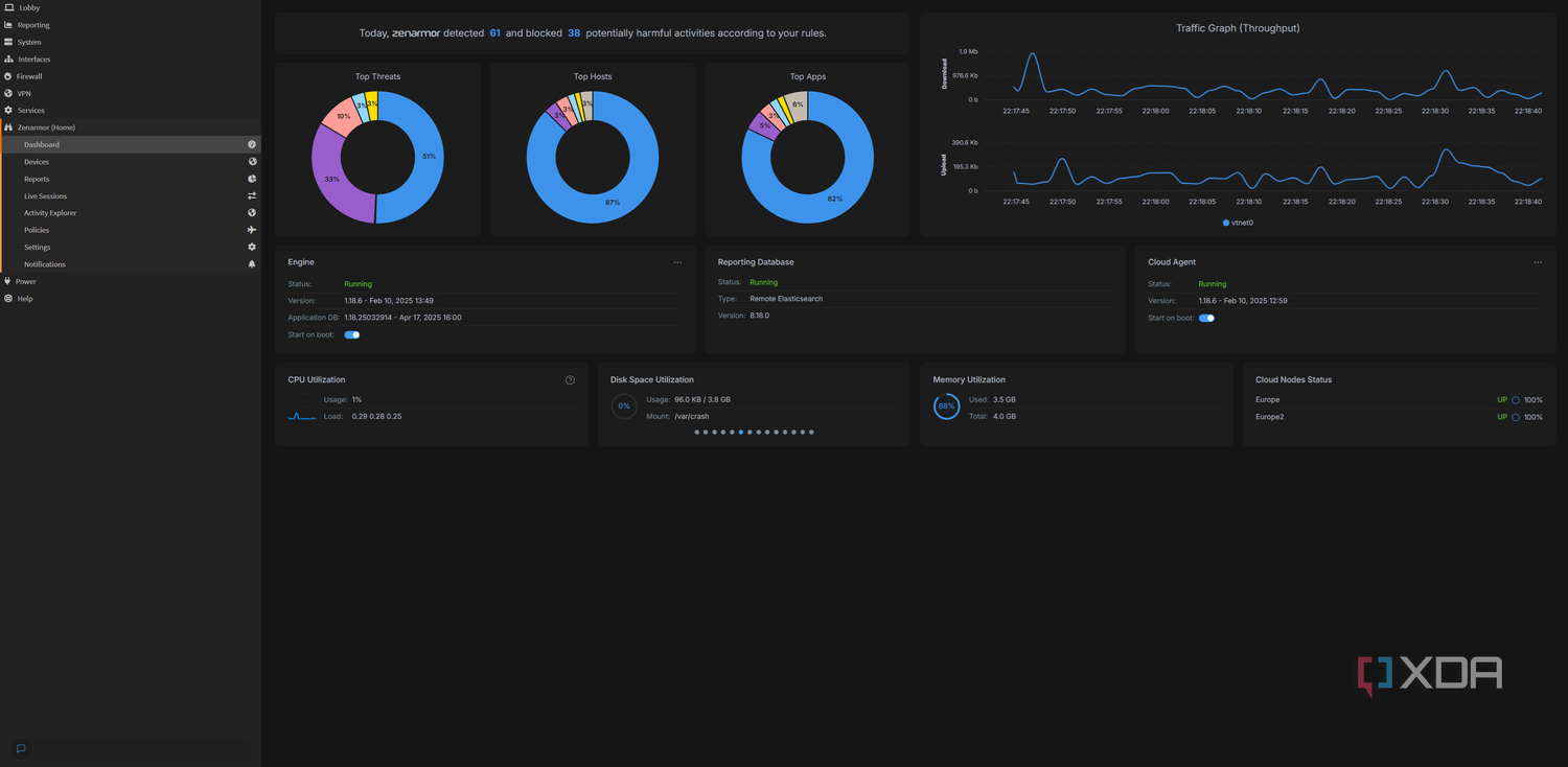 ZenArmor dashboard
