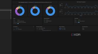 ZenArmor dashboard