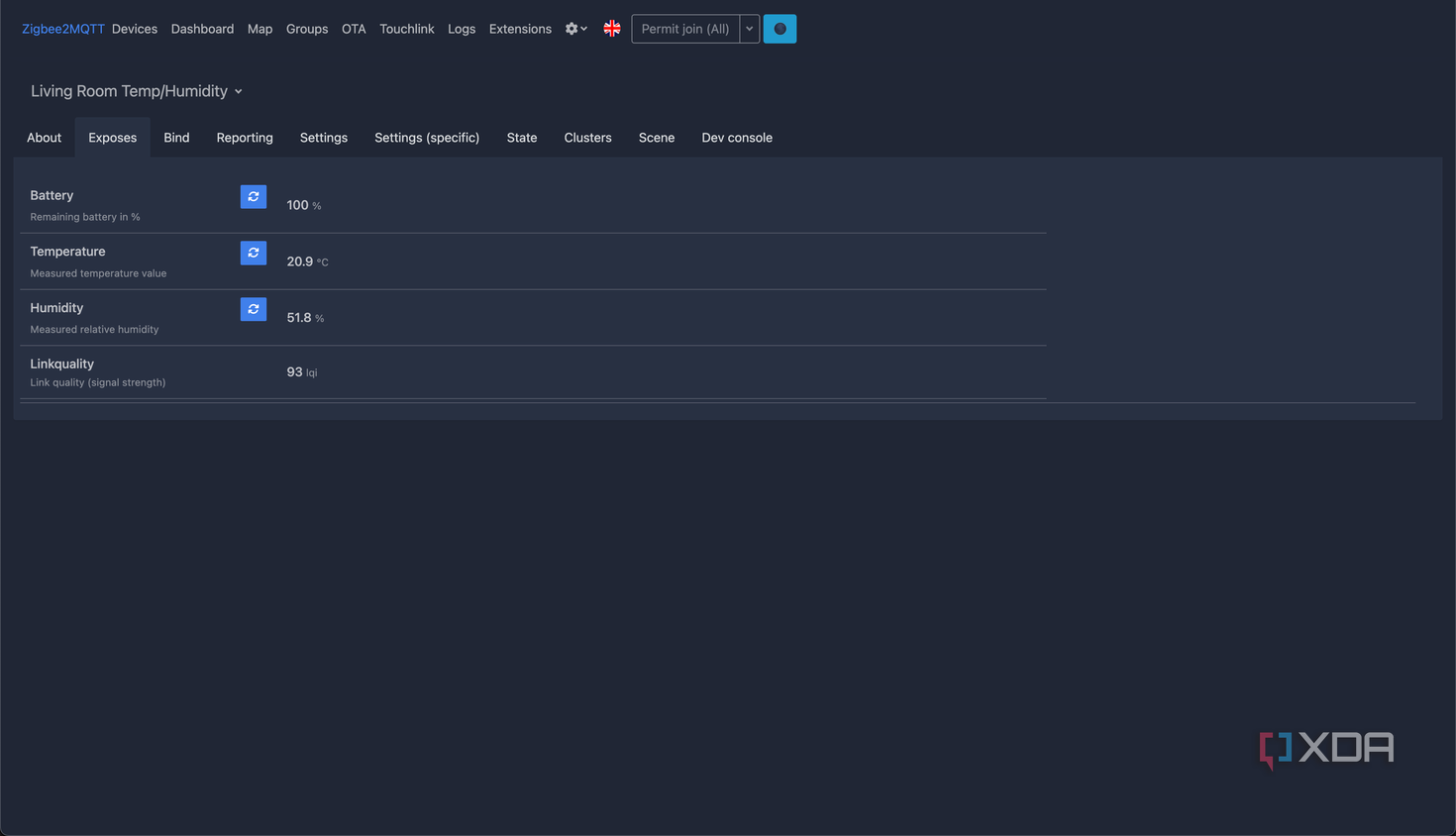 Screenshot of Zigbee2MQTT showing details from temperature sensor