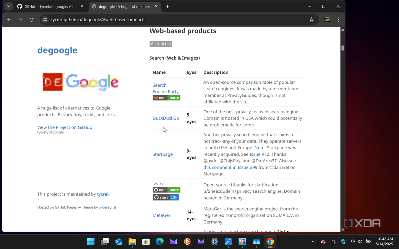Shows degoogle webpage in Chrome