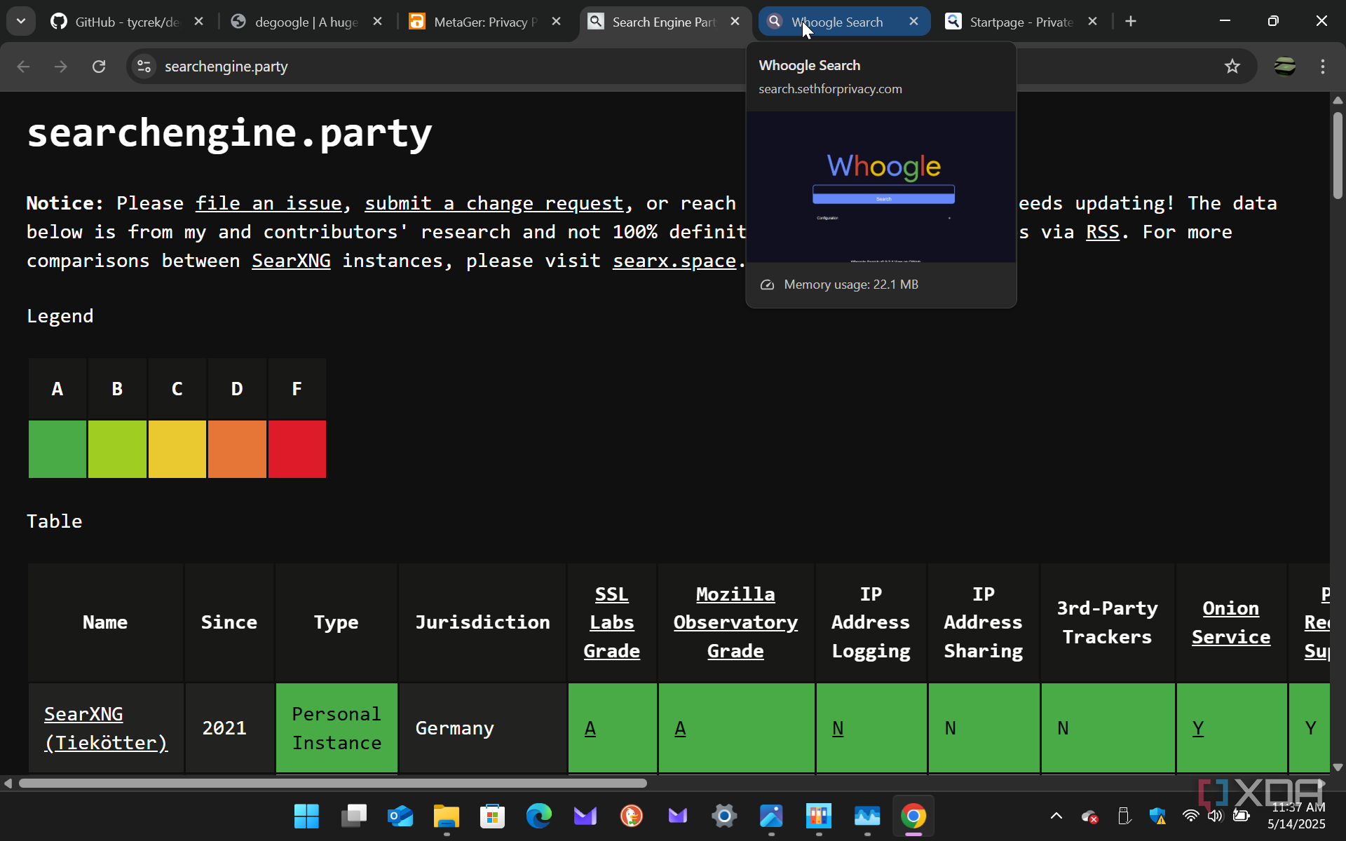 Search engine party list of privacy-focused search engines