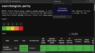 Search engine party list of privacy-focused search engines