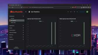 The user Statistics panel in the Authentik web UI