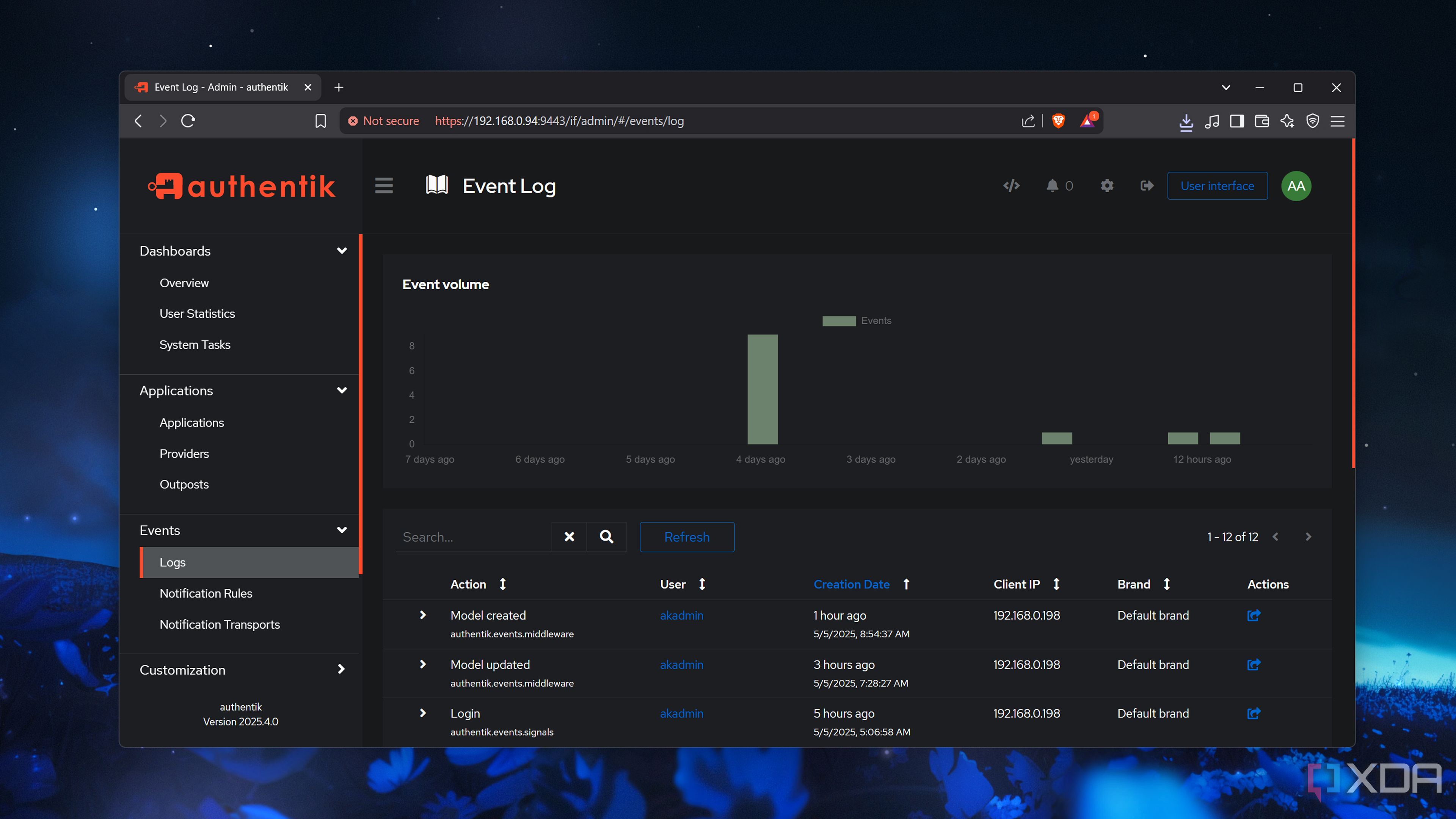 The Event Log in the Authentik web UI