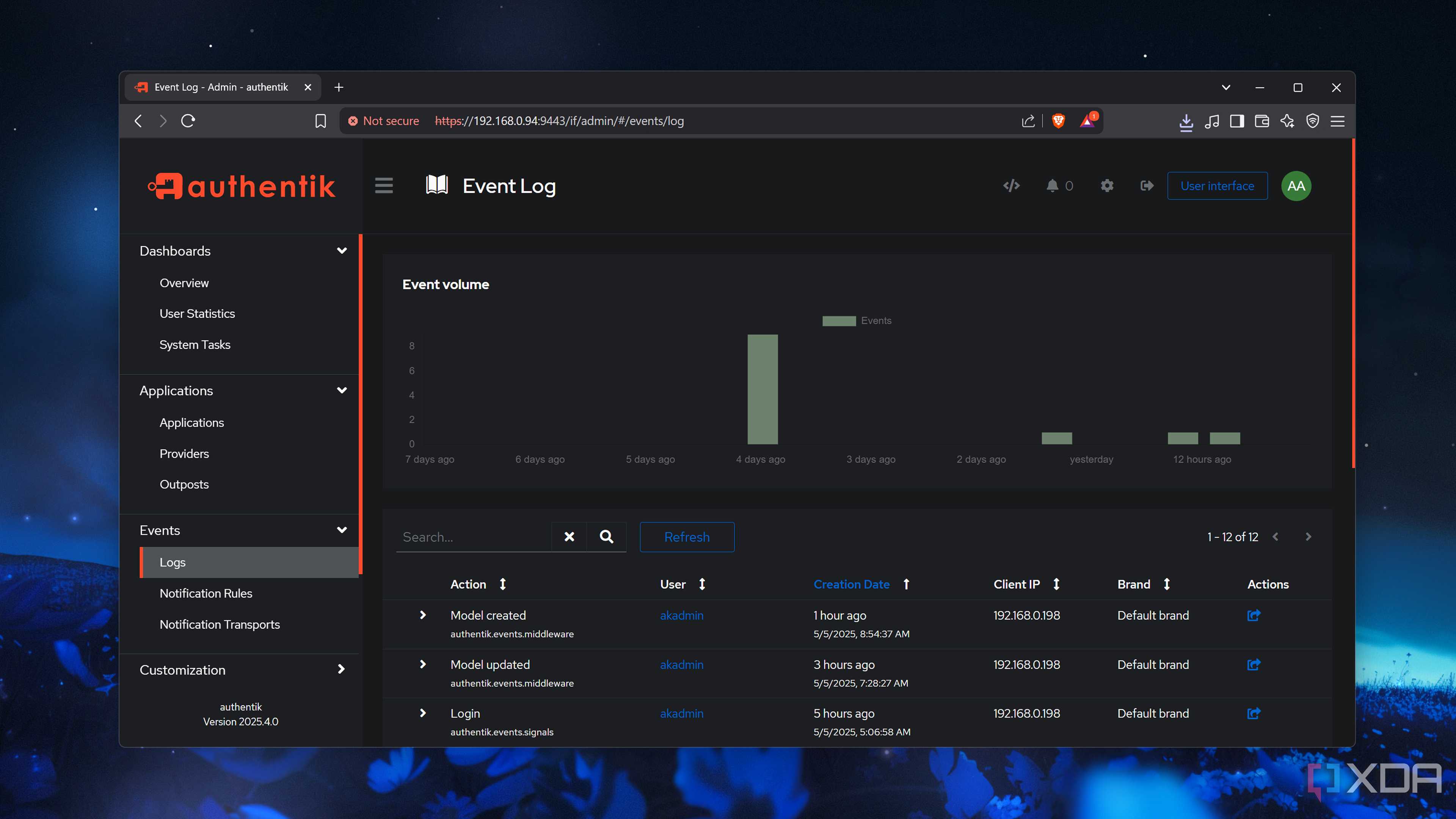 The Event Log in the Authentik web UI