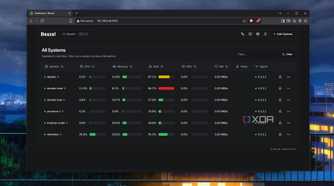 Monitoring multiple servers using Beszel