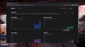 Monitoring a server using Beszel