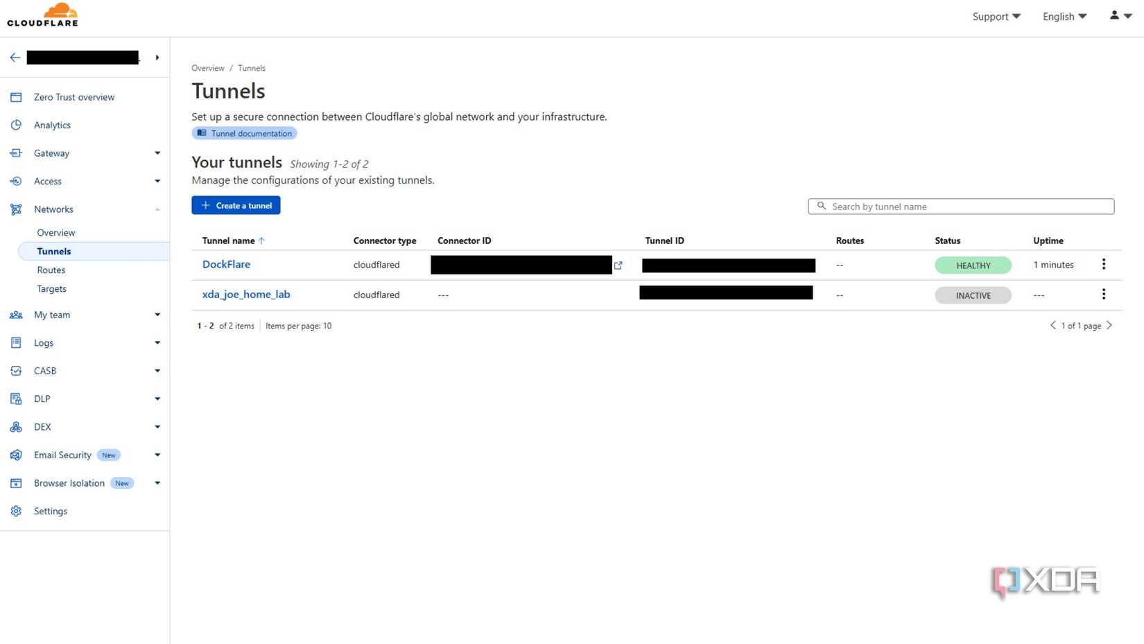 I deployed a zerotrust tunnel with Cloudflare Tunnel and Authelia