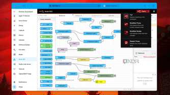 Deploy options for nodes and flows inside Node-RED in Home Assistant