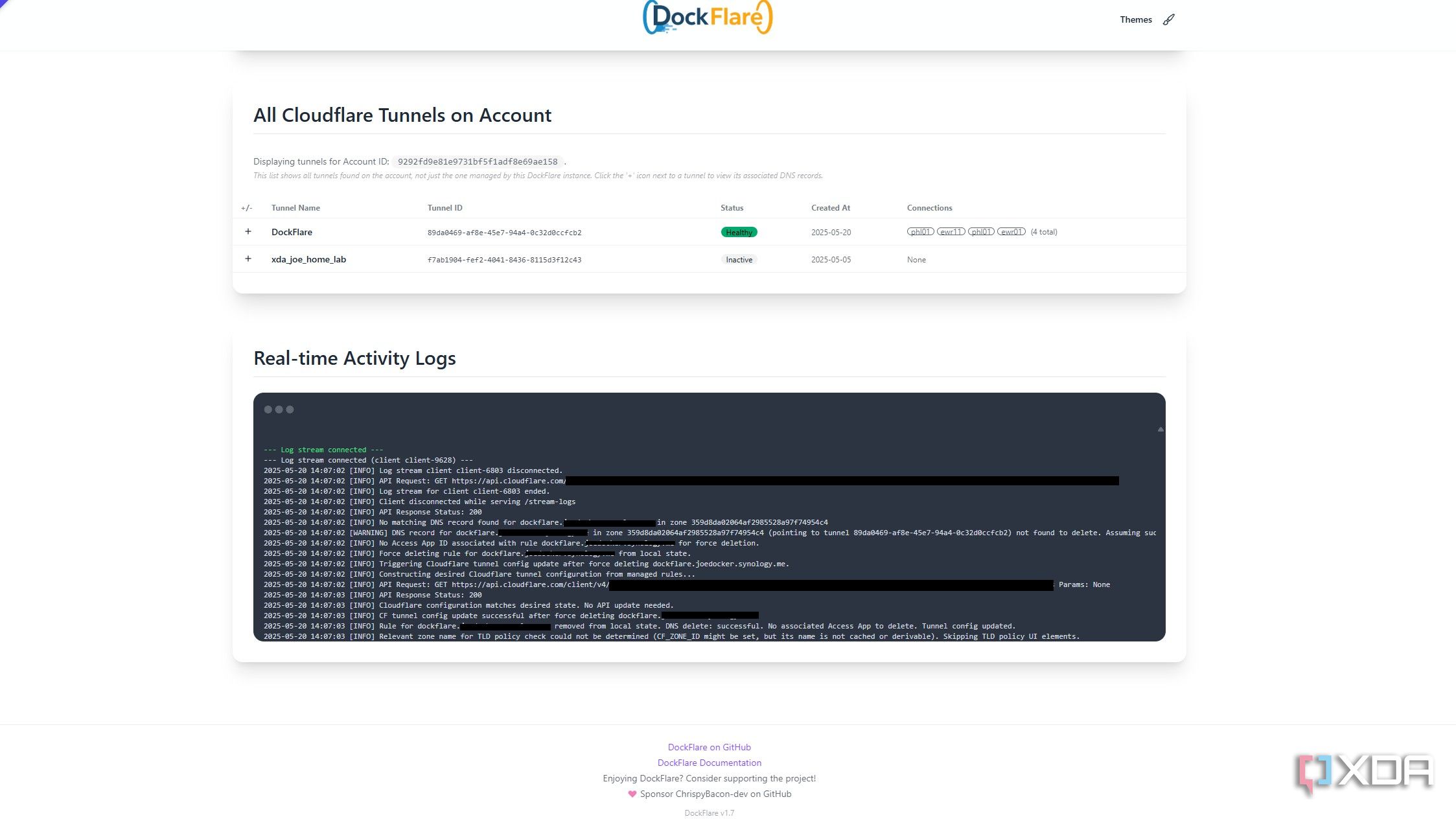dockflare-cloudflare-tunnels