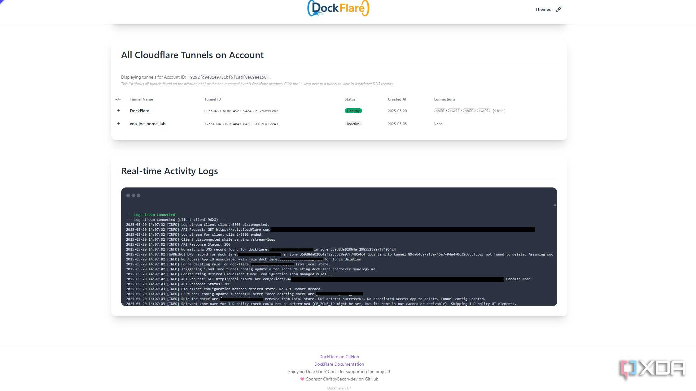 dockflare-cloudflare-tunnels