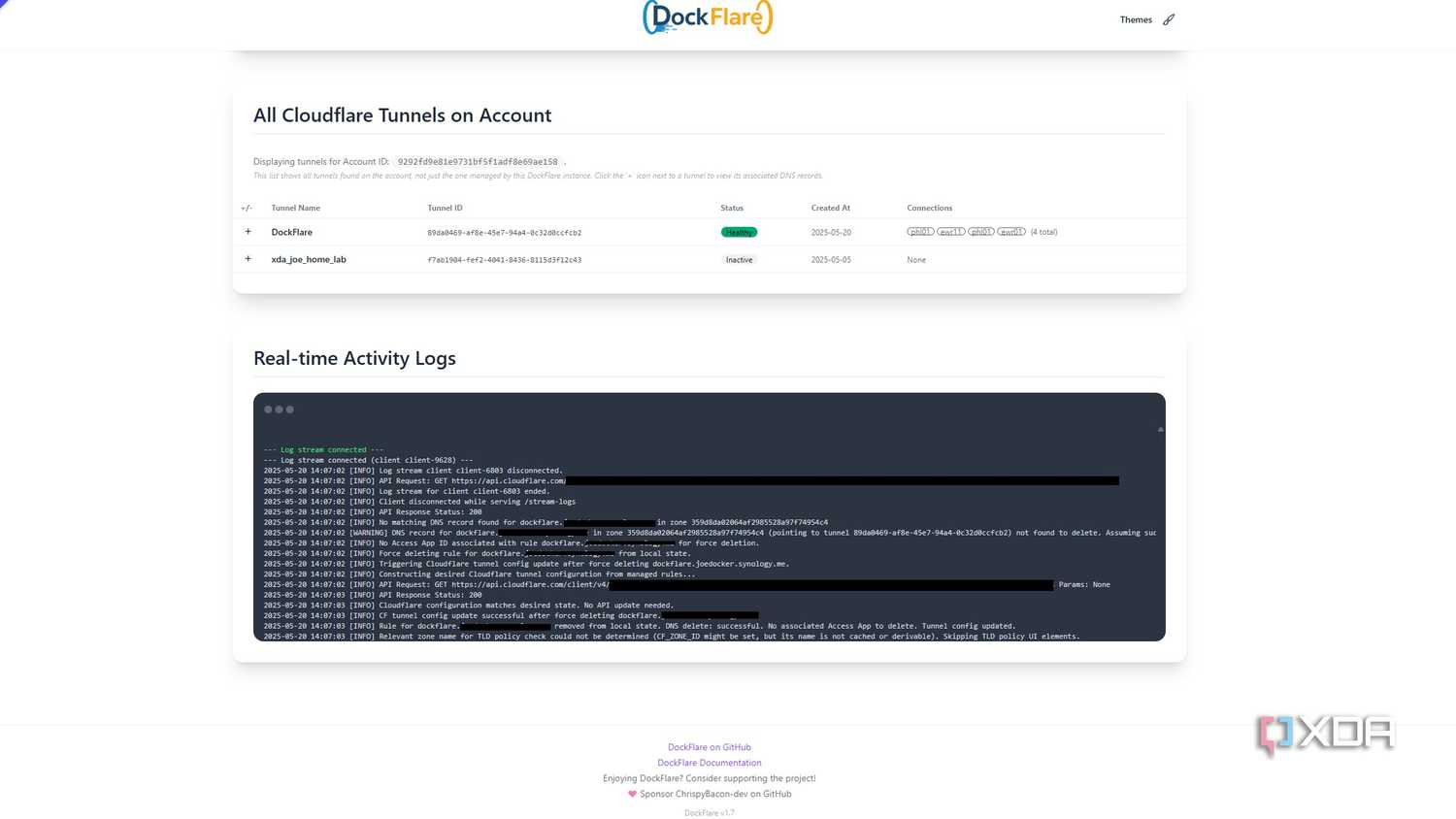 dockflare-cloudflare-tunnels