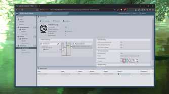 The Network tab in ESXi