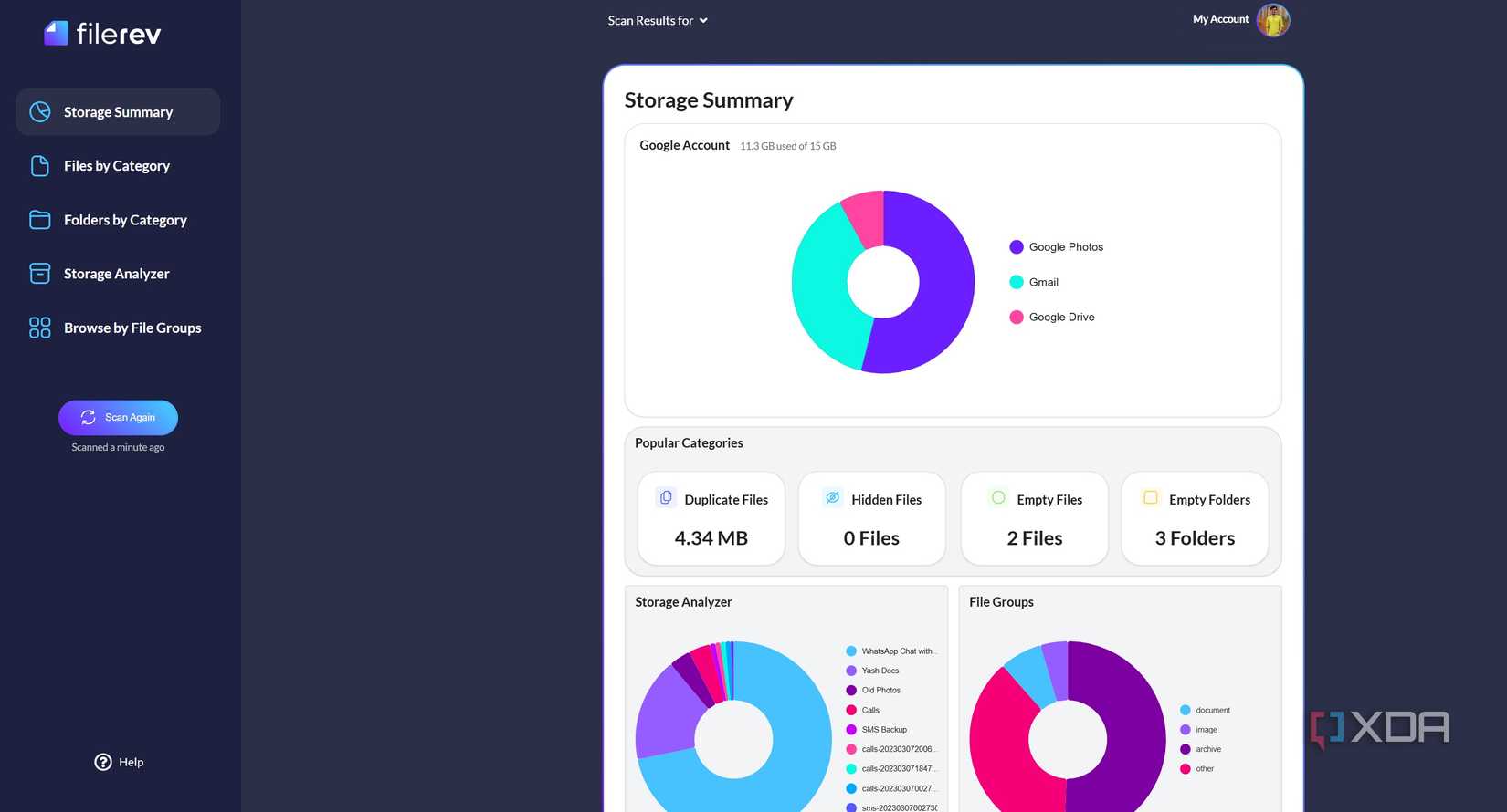 Filerev scan report for Google Drive account