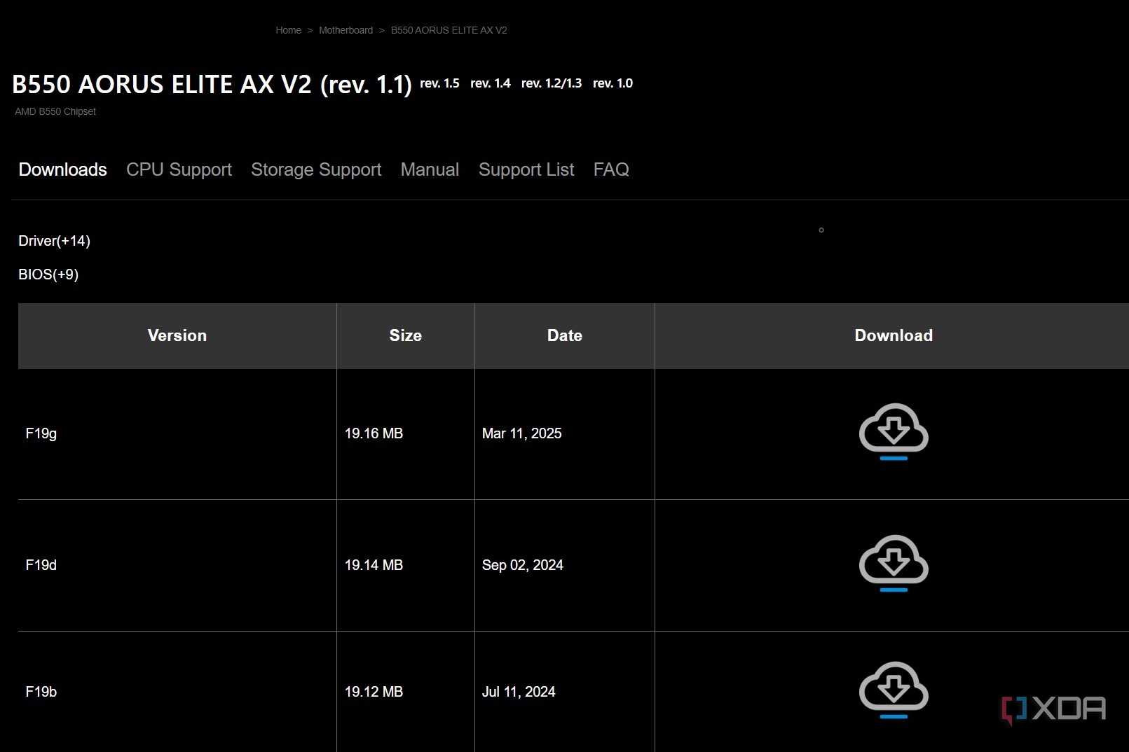 Screenshot of Gigabyte's website showing BIOS versions for download