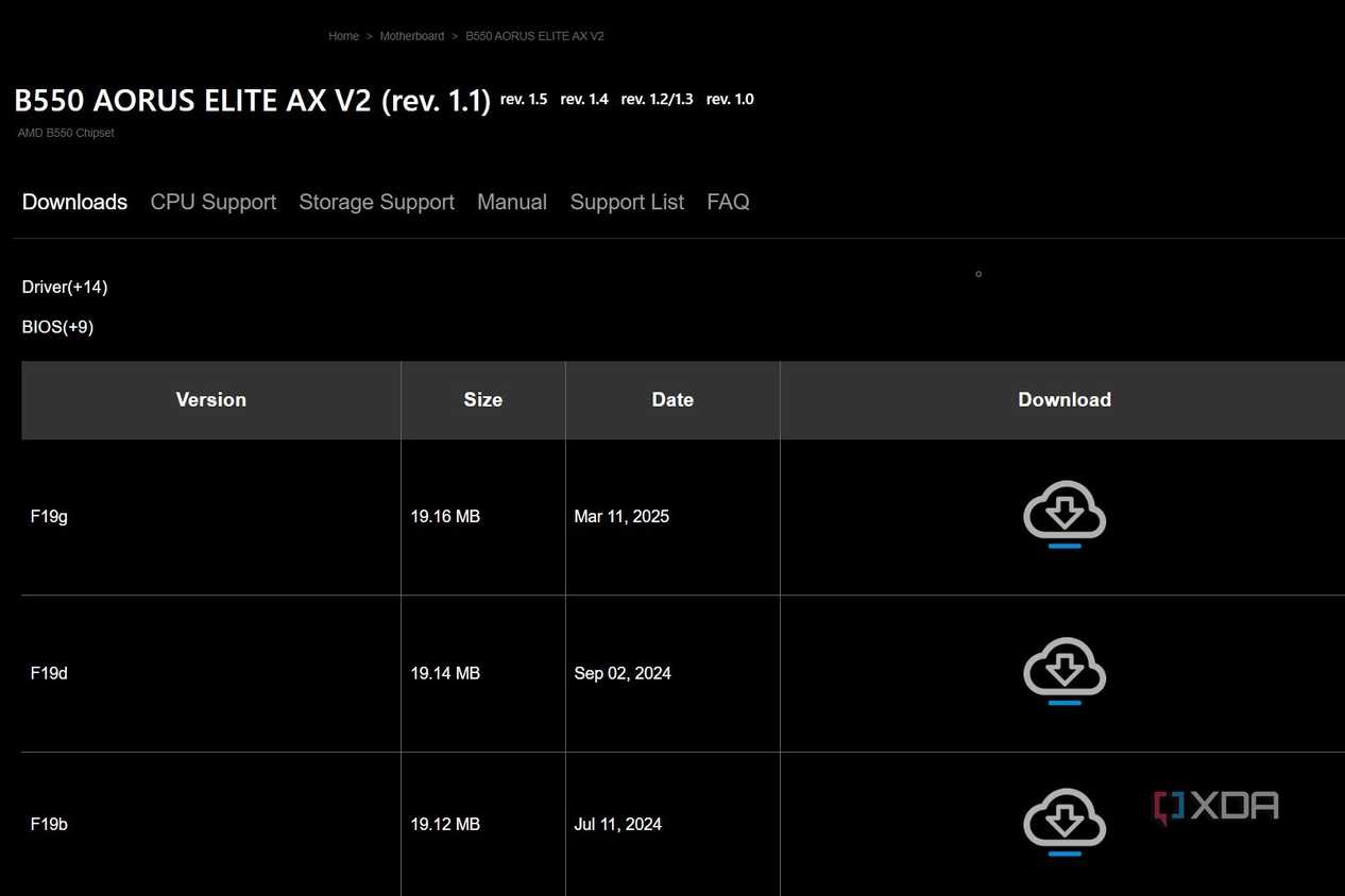 Screenshot of Gigabyte's website showing BIOS versions for download