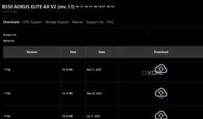 Screenshot of Gigabyte's website showing BIOS versions for download