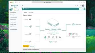 Home dashboard view of RaspAP on Raspberry Pi