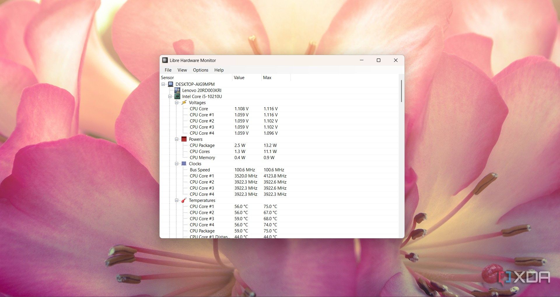 The main dashboard of Libre Hardware Monitor