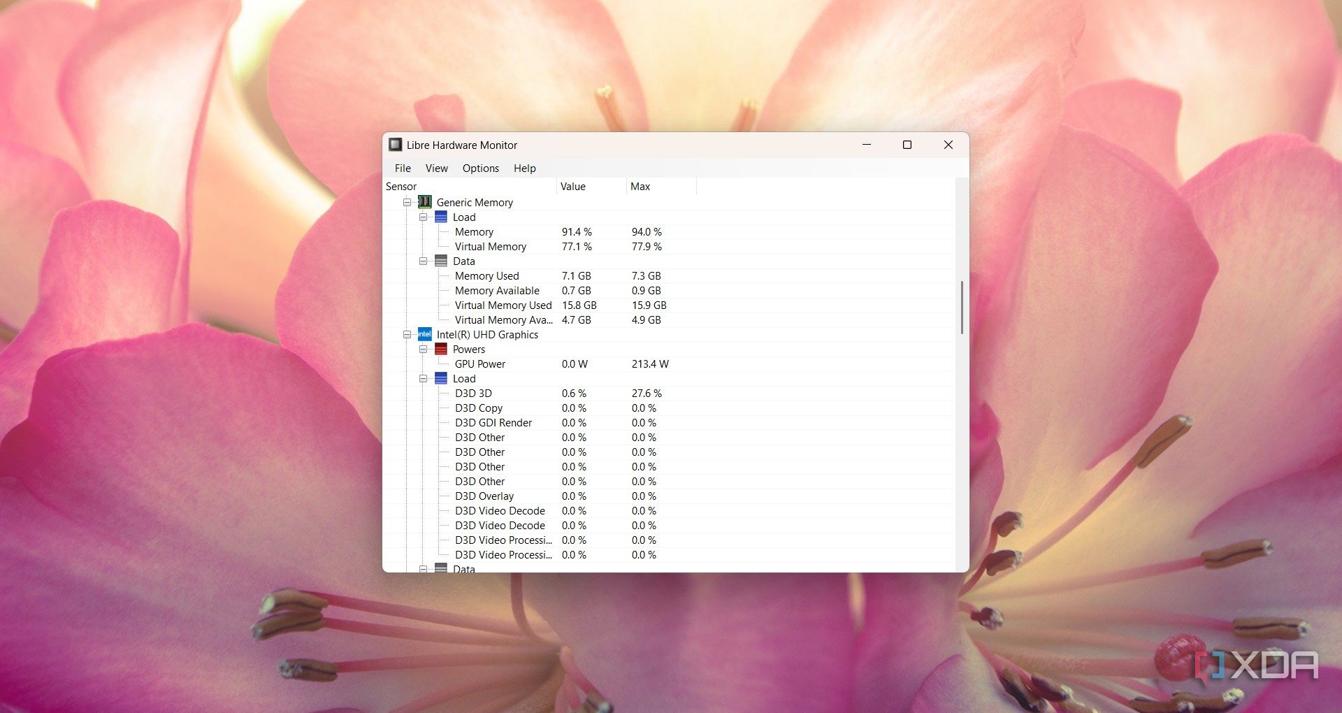 Displaying the memory load in Libre Hardware Monitor