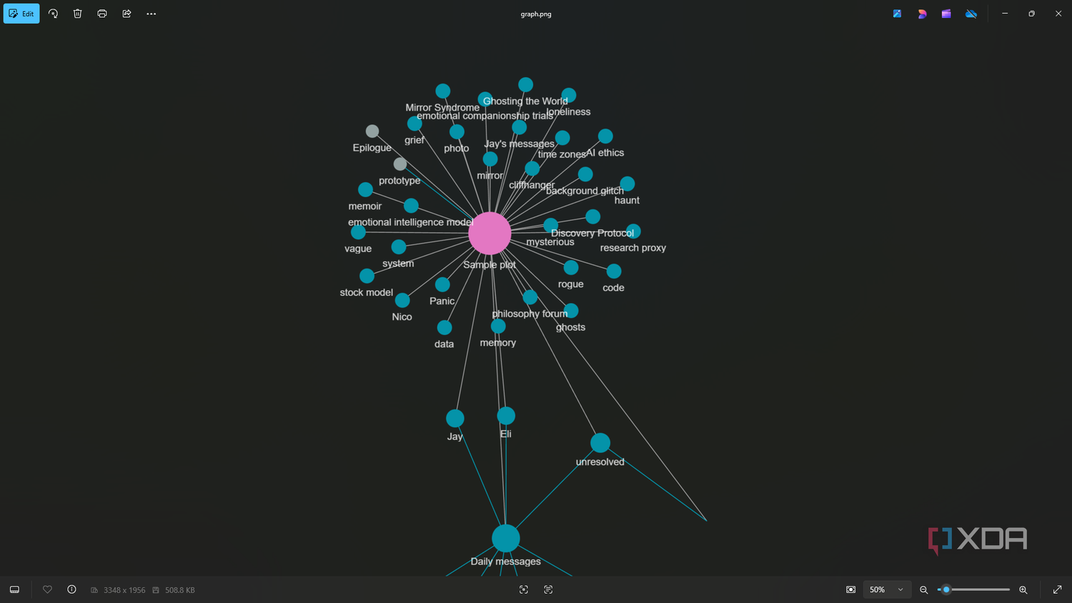 Logseq View 5 underrated Linux apps I can't live without