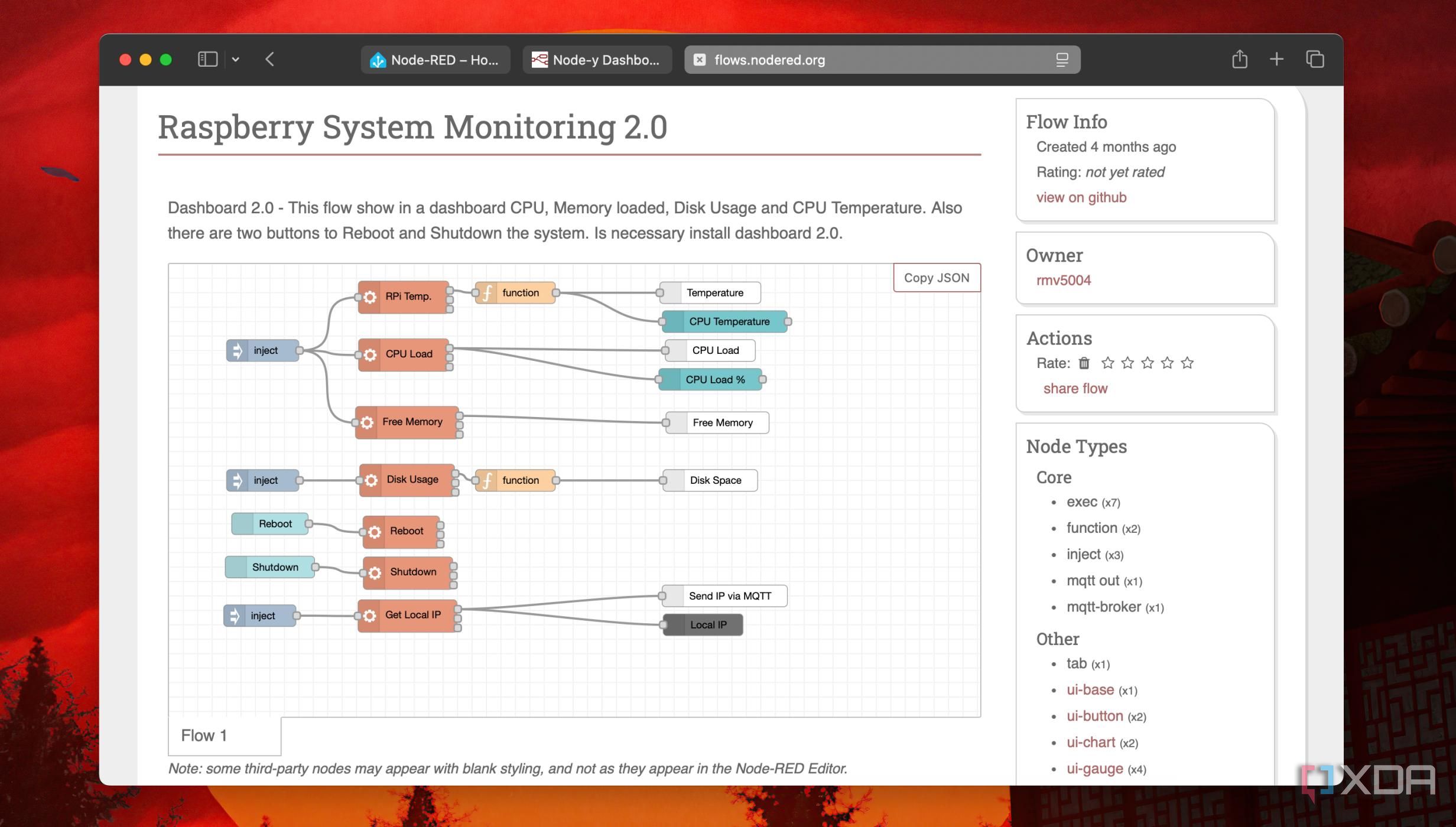 I automated my home with Home Assistant and Node-RED, and it was so ...