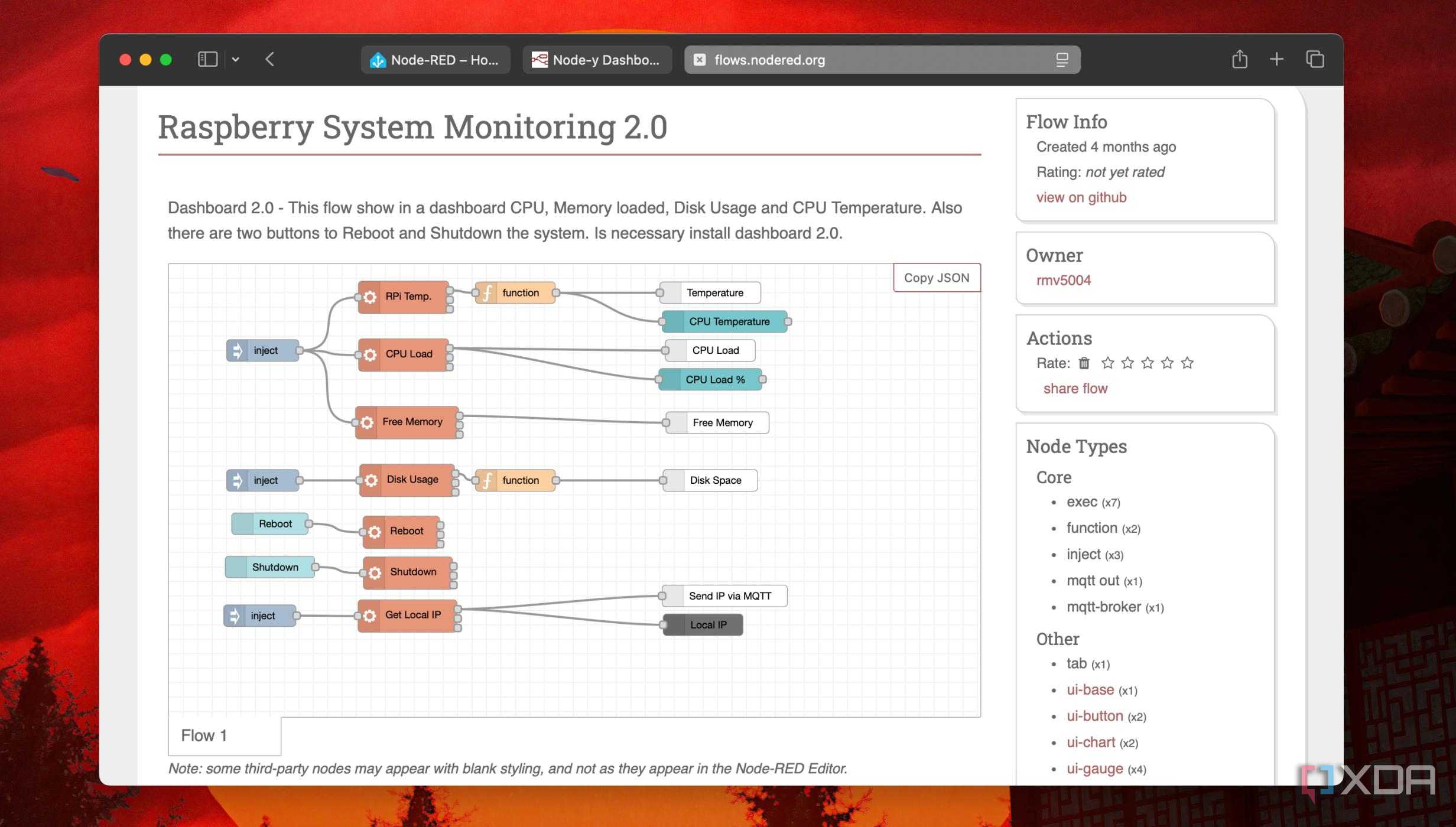 I automated my home with Home Assistant and Node-RED, and it was so ...