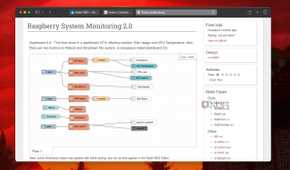 Node listing in Node RED library