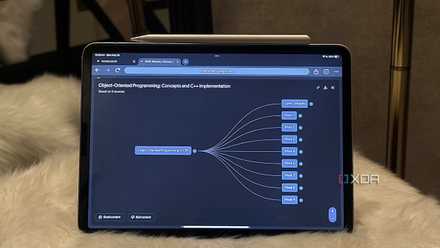 NotebookLM is excellent till your resources outgrow it, and that got here sooner than I anticipated NotebookLM mind map open on an iPad