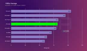 nvidia-rtx-5060-1080p