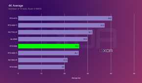 nvidia-rtx-5060-4k