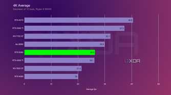 nvidia-rtx-5060-4k