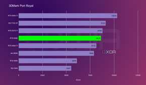 nvidia-rtx-5060-port-royal