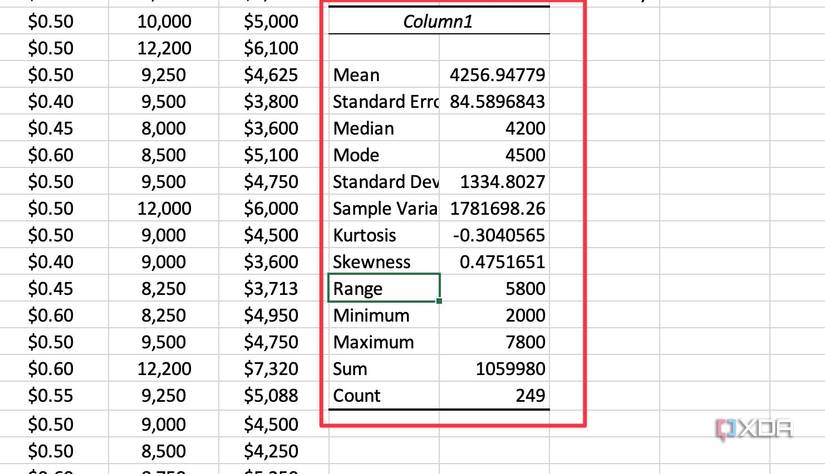 7 productivity hacks I discovered after using Excel for years