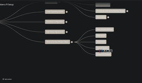 project ideas mind map in notebooklm